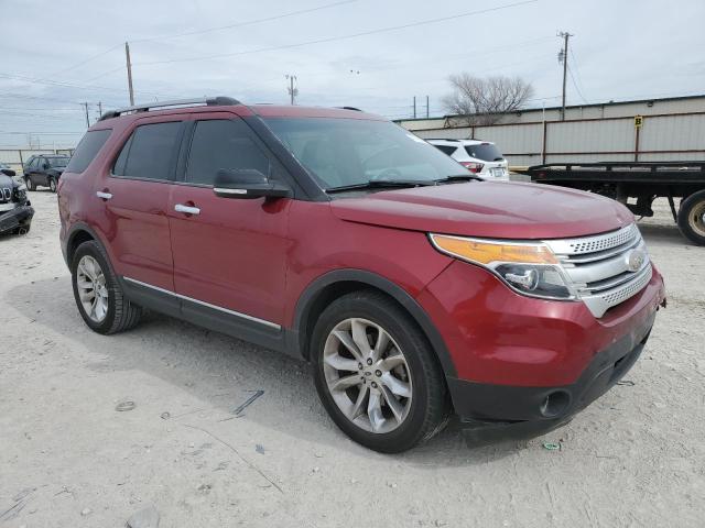 Photo 4 from auction – 2015 FORD EXPLORER X with VIN 1FM5K7D82FGC04996