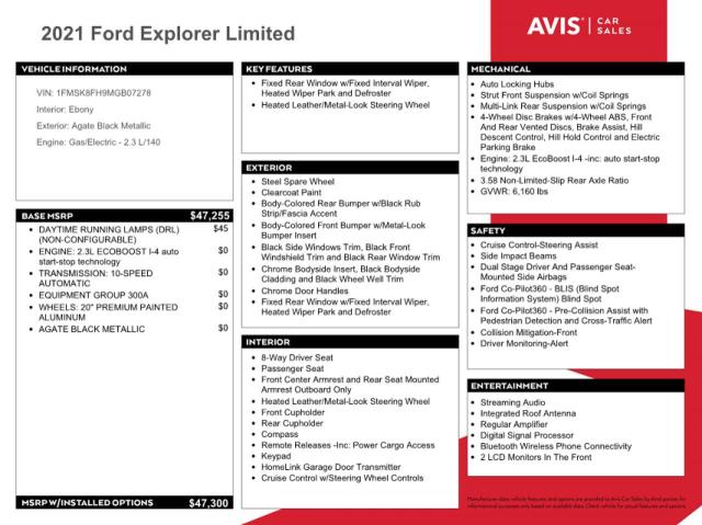 Photo 14 from auction – 2021 FORD EXPLORER L with VIN 1FMSK8FH9MGB07278