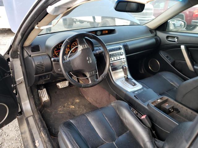 Photo 8 from auction – 2007 INFINITI G35 with VIN JNKCV54EX7M907356