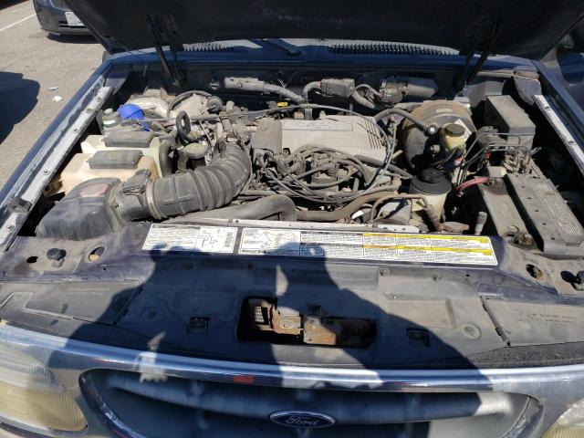Photo 12 from auction – 1999 FORD EXPLORER with VIN 1FMZU32P0XZA15445