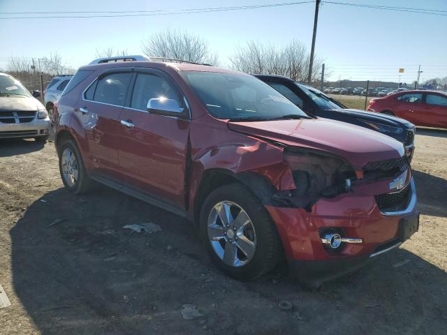 Photo 4 from auction – 2013 CHEVROLET EQUINOX LT with VIN 1GNALFEK0DZ130300