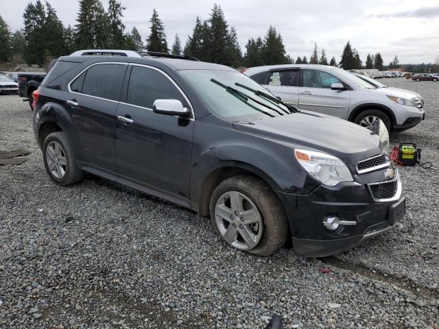 Foto 4 de la subasta – 2015 CHEVROLET EQUINOX LT con VIN 2GNFLHE38F6202918