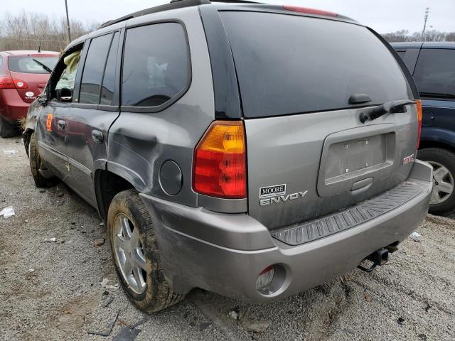 Photo 2 from auction – 2008 GMC ENVOY with VIN 1GKDT13S182169427