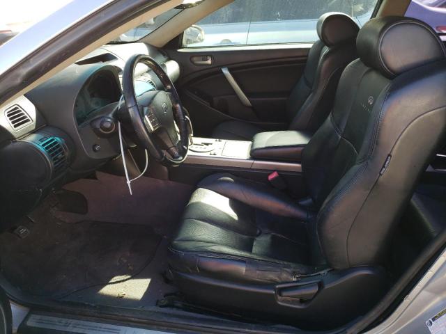 Photo 7 from auction – 2004 INFINITI G35 with VIN JNKCV54E24M828727