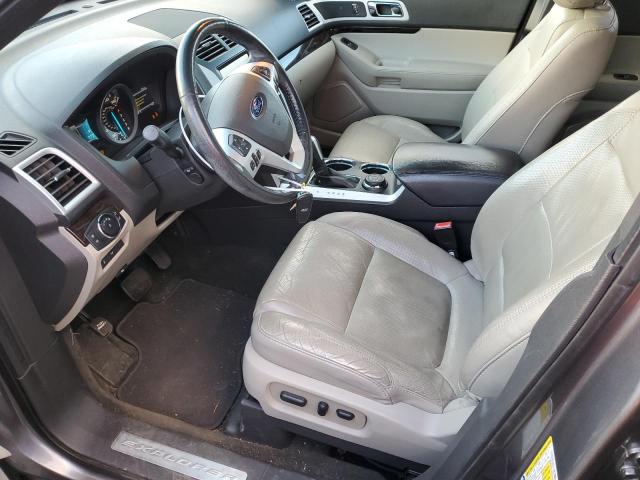 Photo 7 from auction – 2014 FORD EXPLORER L with VIN 1FM5K8F82EGA67026