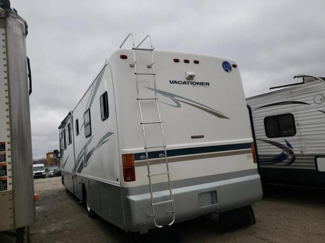 Photo 3 from auction – 2002 HOLI RAMBLER with VIN 5B4MP67G323347980