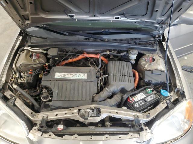 Photo 11 from auction – 2003 HONDA CIVIC HYBR with VIN JHMES96613S027201