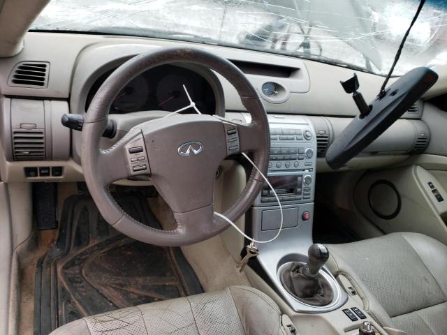 Photo 8 from auction – 2004 INFINITI G35 with VIN JNKCV54E34M802444