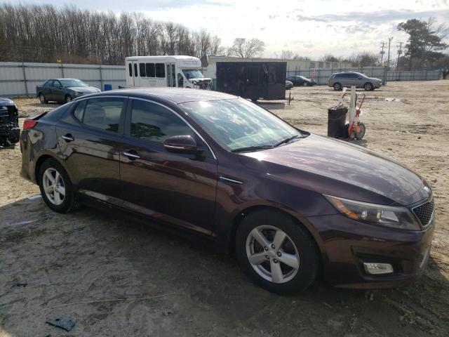 Photo 4 from auction – 2014 KIA OPTIMA LX with VIN 5XXGM4A78EG287504