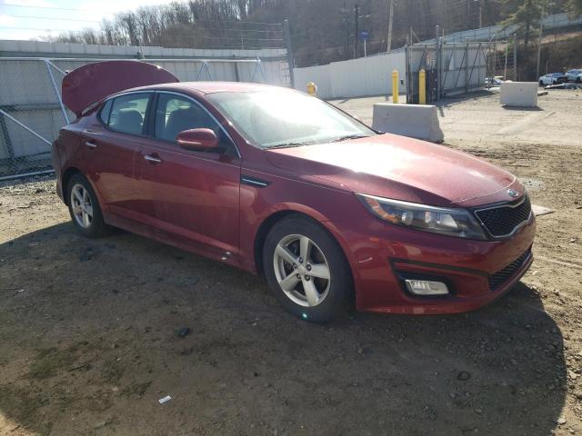 Photo 4 from auction – 2014 KIA OPTIMA LX with VIN 5XXGM4A77EG267678