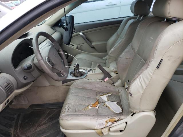 Photo 7 from auction – 2004 INFINITI G35 with VIN JNKCV54E34M802444