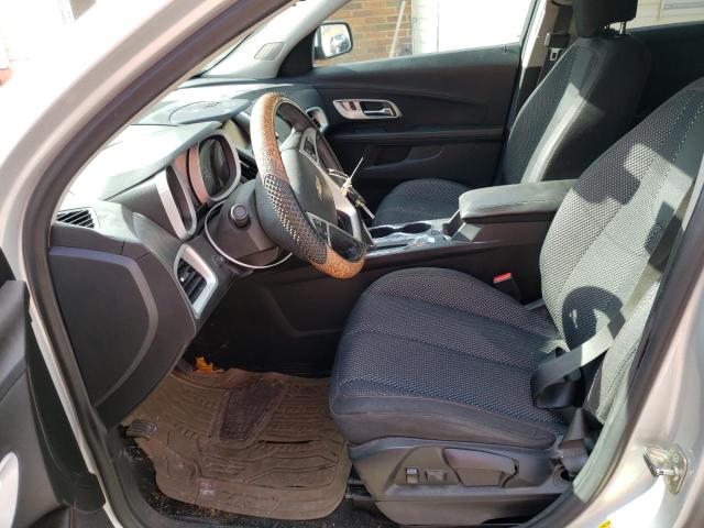 Photo 7 from auction – 2015 CHEVROLET EQUINOX LT with VIN 2GNALBEK9F1178091