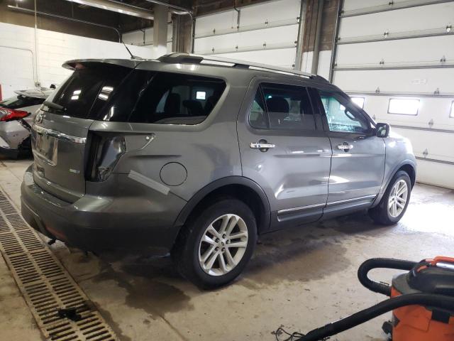 Photo 3 from auction – 2014 FORD EXPLORER X with VIN 1FM5K8D8XEGC21226