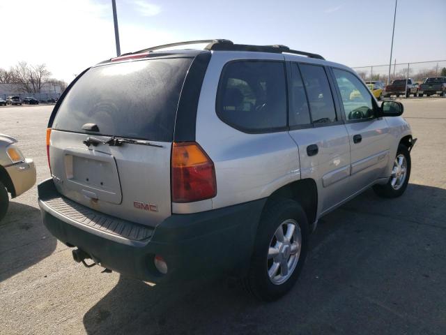 Photo 3 from auction – 2004 GMC ENVOY with VIN 1GKDS13S242180451