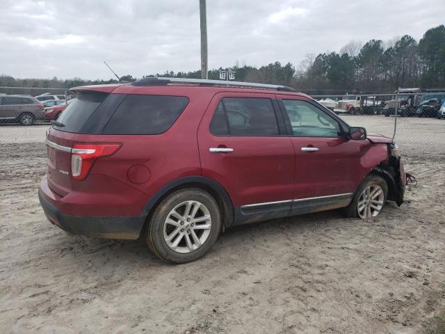 Photo 3 from auction – 2015 FORD EXPLORER X with VIN 1FM5K7D82FGB22752
