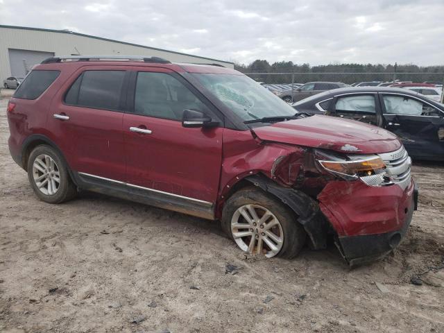 Photo 4 from auction – 2015 FORD EXPLORER X with VIN 1FM5K7D82FGB22752