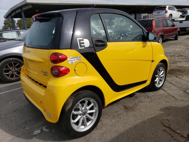 Photo 3 from auction – 2016 SMART FORTWO with VIN WMEEJ9AA0GK845283