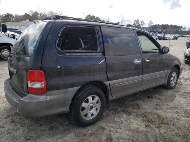Photo 3 from auction – 2003 KIA SEDONA EX with VIN KNDUP131X36381560