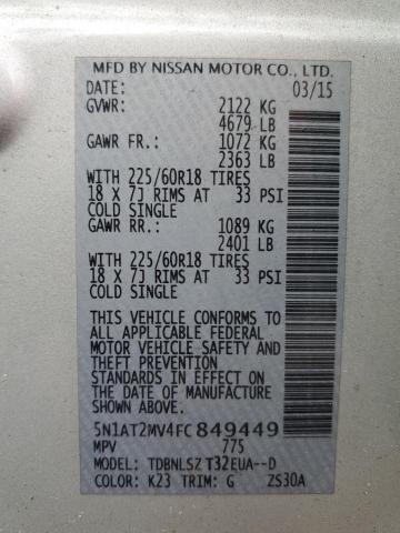 Photo 14 from auction – 2015 NISSAN ROGUE S with VIN 5N1AT2MV4FC849449