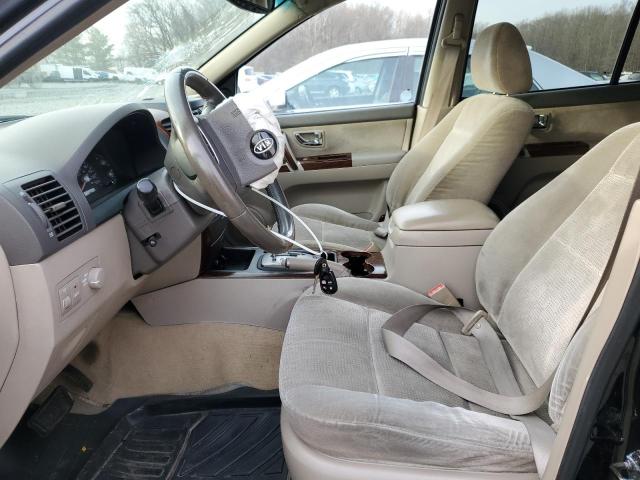 Photo 7 from auction – 2006 KIA SORENTO EX with VIN KNDJD733265647129