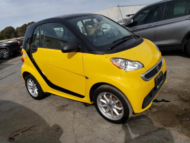 Фото 4 с аукциона – 2016 SMART FORTWO с VIN WMEEJ9AA0GK845283