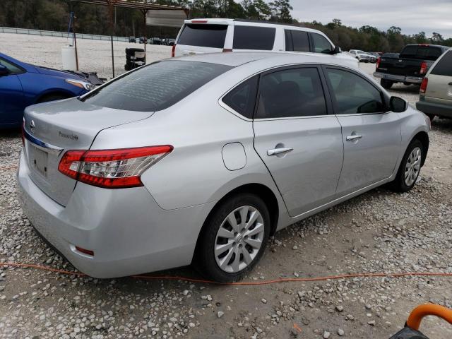 Photo 3 from auction – 2015 NISSAN SENTRA S with VIN 3N1AB7AP1FY296246