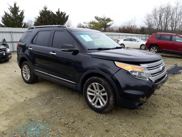 Photo 4 from auction – 2014 FORD EXPLORER X with VIN 1FM5K8D81EGC50615