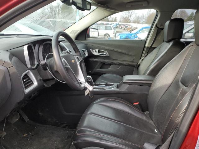 Photo 7 from auction – 2015 CHEVROLET EQUINOX with VIN 2GNFLGE36F6289664