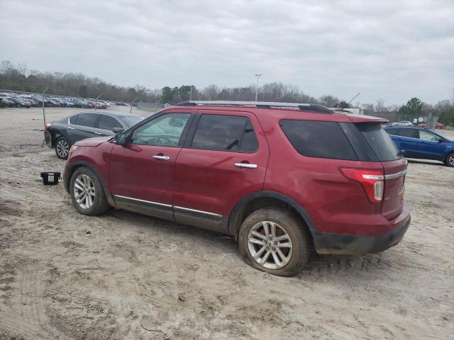 Photo 2 from auction – 2015 FORD EXPLORER X with VIN 1FM5K7D82FGB22752
