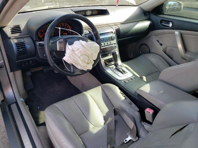 Photo 8 from auction – 2005 INFINITI G35 with VIN JNKCV54E15M420690