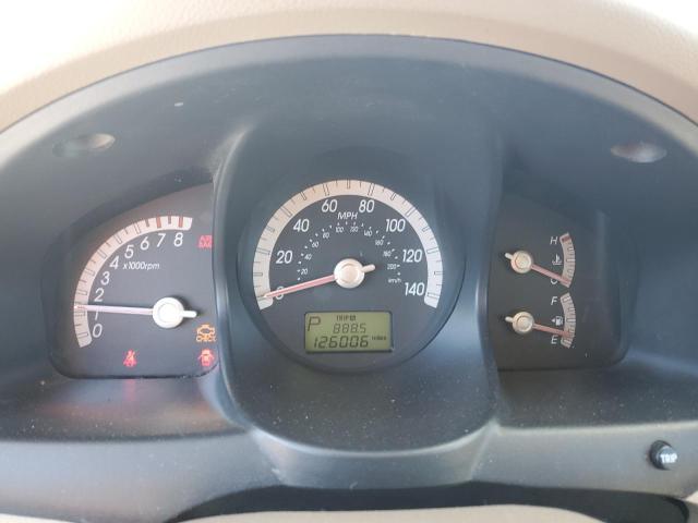 Photo 9 from auction – 2008 KIA SPORTAGE E with VIN KNDJE723887467997
