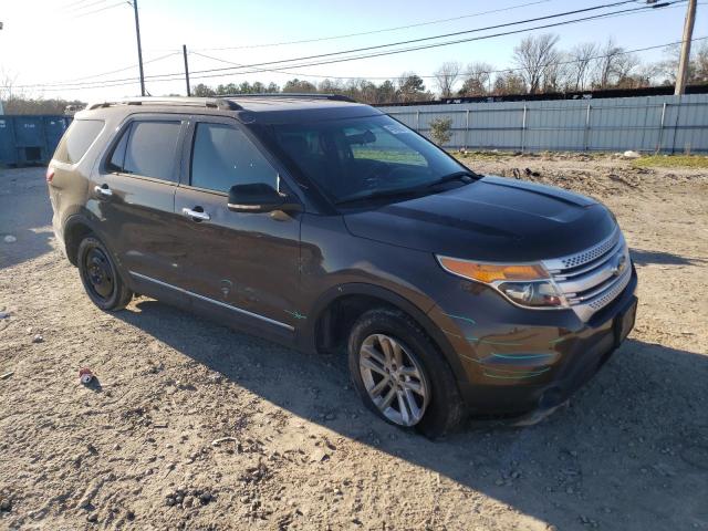 Photo 4 from auction – 2015 FORD EXPLORER X with VIN 1FM5K7D8XFGA43801