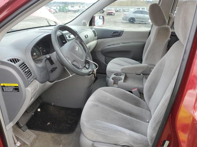 Photo 7 from auction – 2007 KIA SEDONA EX with VIN KNDMB233676170657