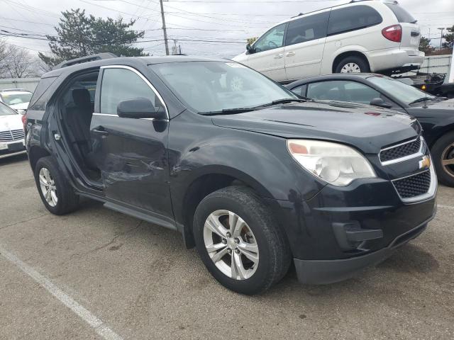 Photo 4 from auction – 2015 CHEVROLET EQUINOX LT with VIN 2GNFLFEK2F6183150