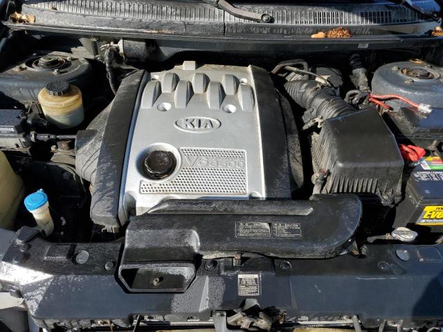 Photo 12 from auction – 2002 KIA SEDONA EX with VIN KNDUP131526316825