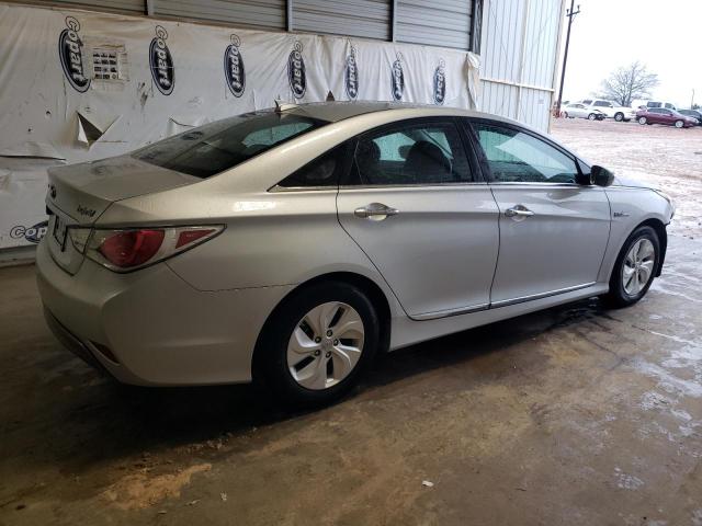 Photo 3 from auction – 2015 HYUNDAI SONATA HYB with VIN KMHEC4A42FA130740