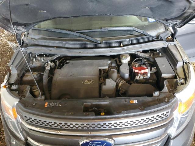 Photo 12 from auction – 2015 FORD EXPLORER X with VIN 1FM5K7D88FGB01386