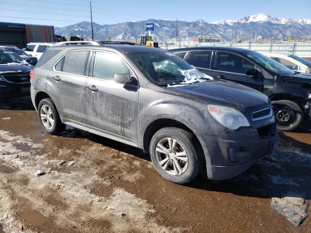 Photo 4 from auction – 2015 CHEVROLET EQUINOX LT with VIN 2GNALBEK8F6437219