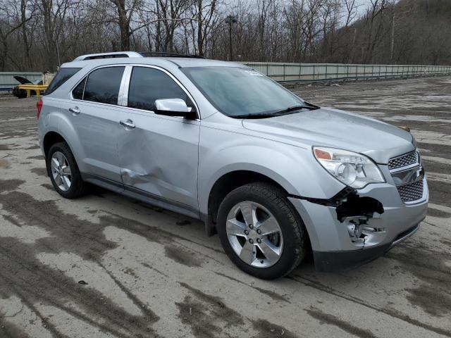 Photo 4 from auction – 2012 CHEVROLET EQUINOX LT with VIN 2GNALFEK1C6161551