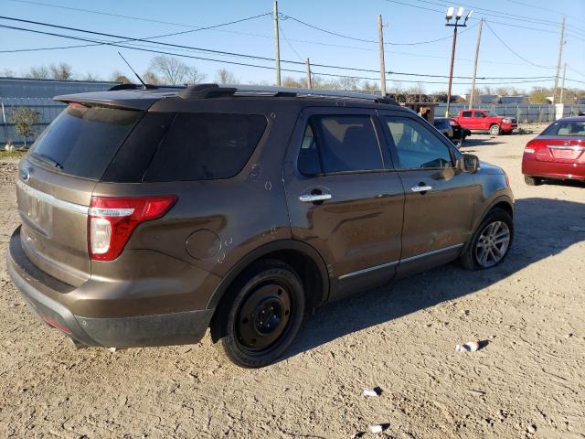 Photo 3 from auction – 2015 FORD EXPLORER X with VIN 1FM5K7D8XFGA43801