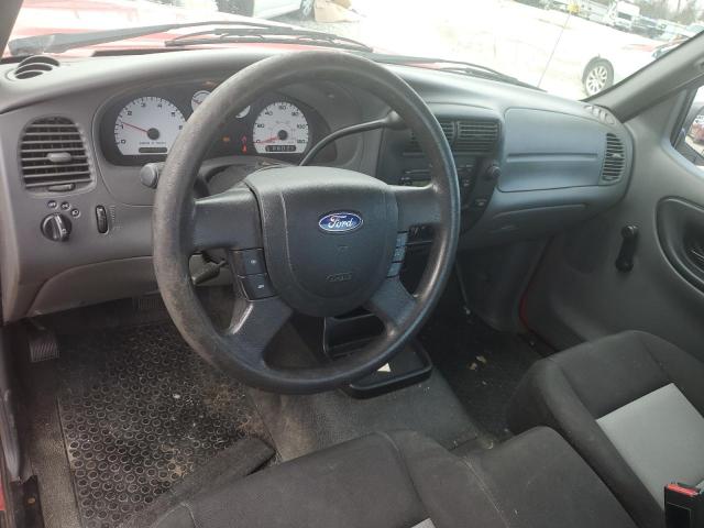 Photo 8 from auction – 2005 FORD RANGER with VIN 1FTYR10U35PA06892