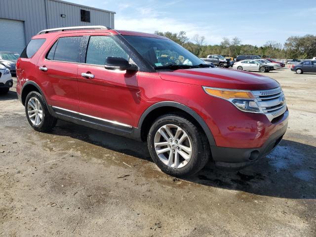 Photo 4 from auction – 2013 FORD EXPLORER X with VIN 1FM5K8D82DGC22823