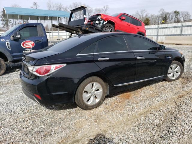 Photo 3 from auction – 2015 HYUNDAI SONATA HYB with VIN KMHEC4A48FA124666