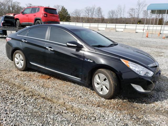 Photo 4 from auction – 2015 HYUNDAI SONATA HYB with VIN KMHEC4A48FA124666