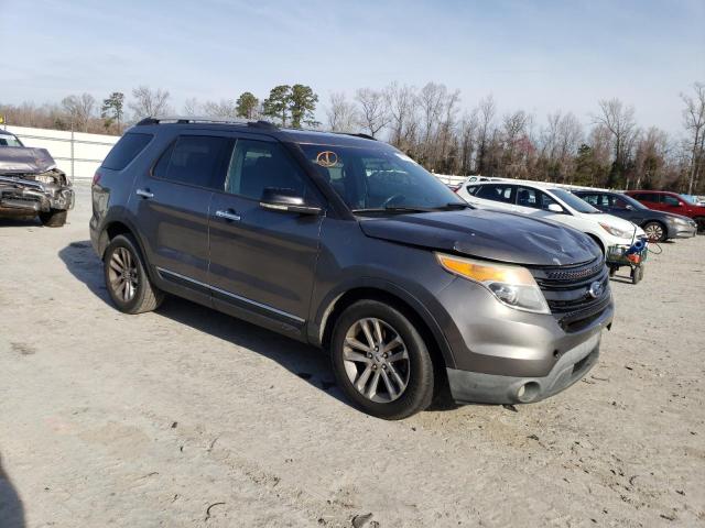 Photo 4 from auction – 2012 FORD EXPLORER X with VIN 1FMHK8D81CGA68794