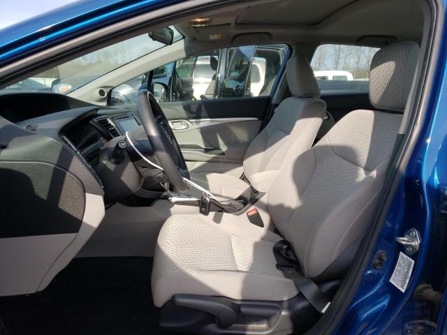 Photo 7 from auction – 2015 HONDA CIVIC EX with VIN 19XFB2F82FE020439