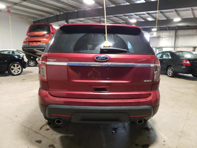 Photo 6 from auction – 2015 FORD EXPLORER with VIN 1FM5K8B85FGA70820