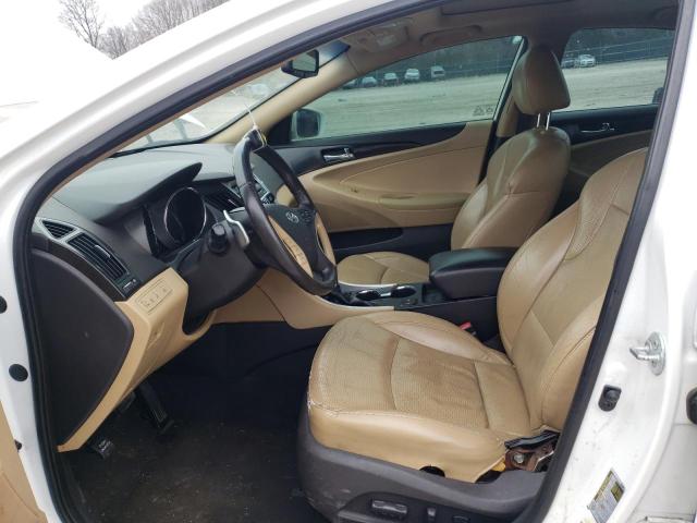 Photo 7 from auction – 2014 HYUNDAI SONATA SE with VIN 5NPEC4AB8EH863627
