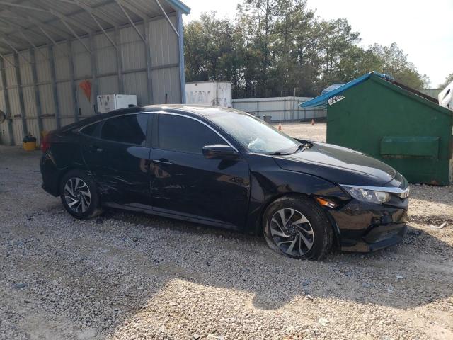 Photo 4 from auction – 2017 HONDA CIVIC EX with VIN 2HGFC2F78HH520005