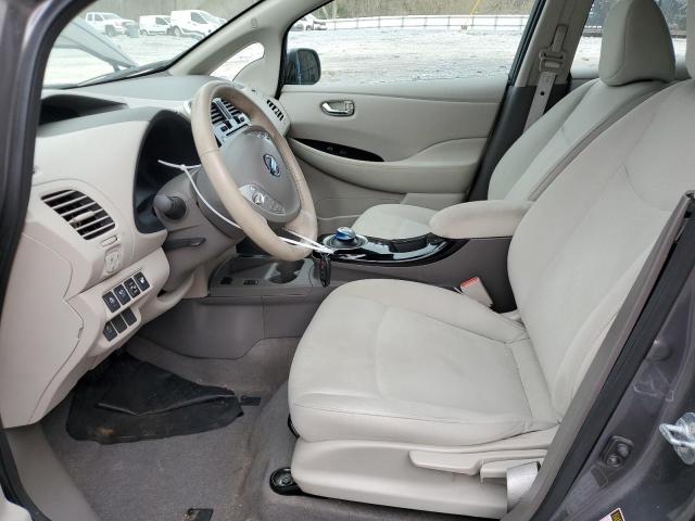 Foto 7 de la subasta – 2015 NISSAN LEAF S con VIN 1N4AZ0CPXFC330728